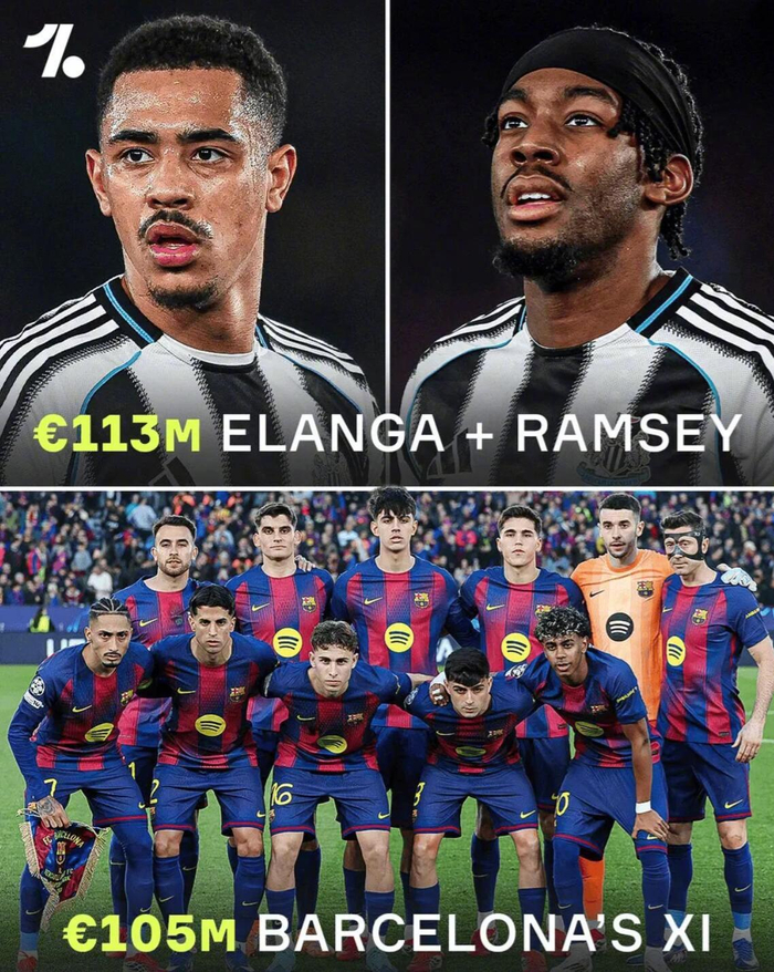 巴萨逆转晋级八强 转会费对比纽卡引热议